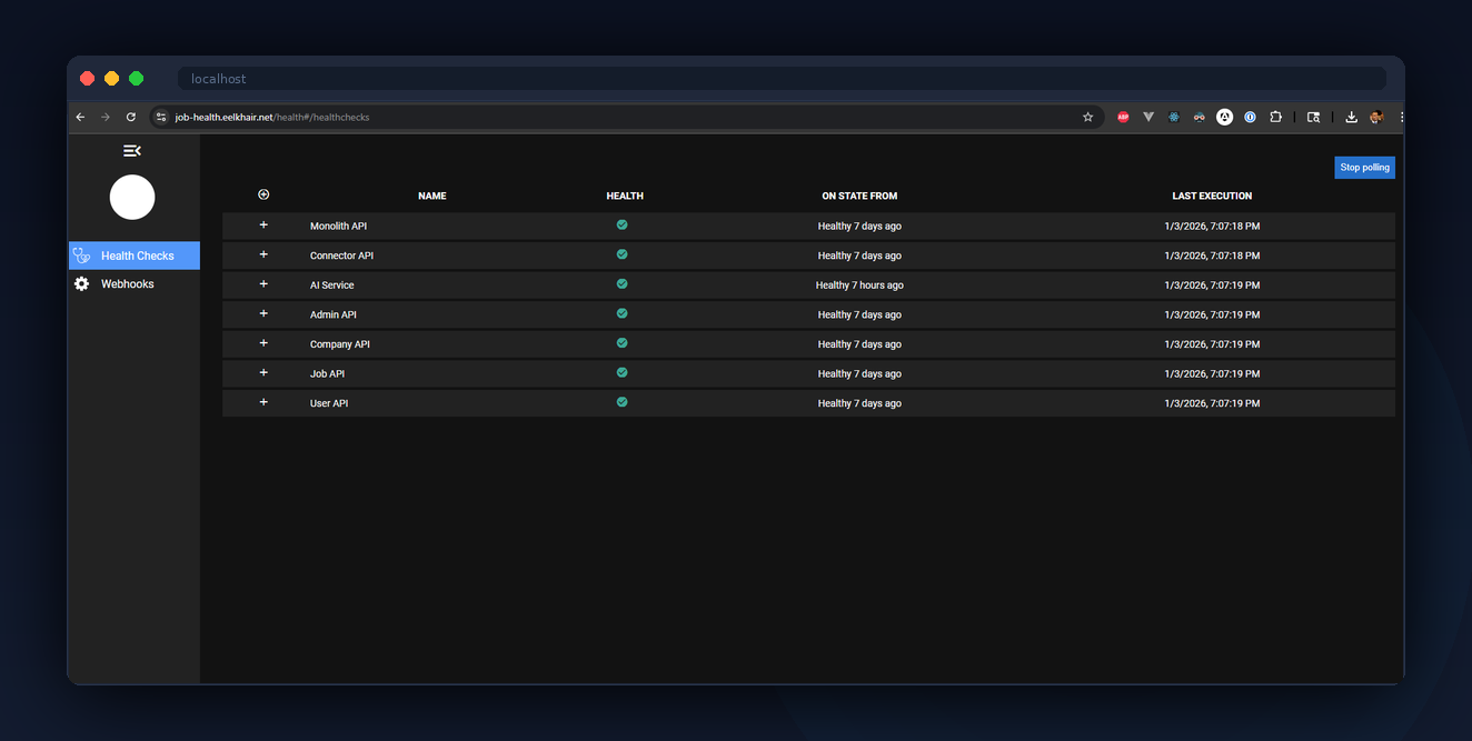 Health Checks — Centralized dependency monitoring dashboard